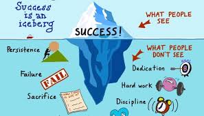 Success is an Iceburg Success is an Iceburg